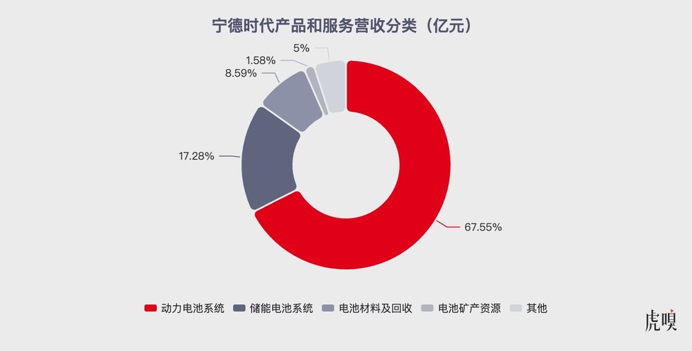 21點：甯王咬了一口的新蛋糕，也是一塊硬骨頭