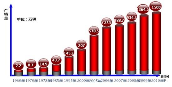 {網上賭場}(零投资一天赚1000)