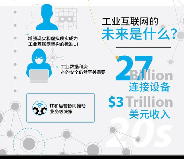 世界互联网的发展历程（世界互联网发展历程划分哪些阶段）